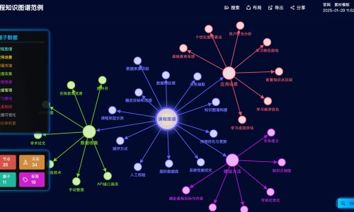 狗身上长癣用什么药好得快-狗身上蟆虫怎么治网—知名的狗身上长跳蚤用什么药网站,分享狗身上长癣怎么治疗最有效知识
